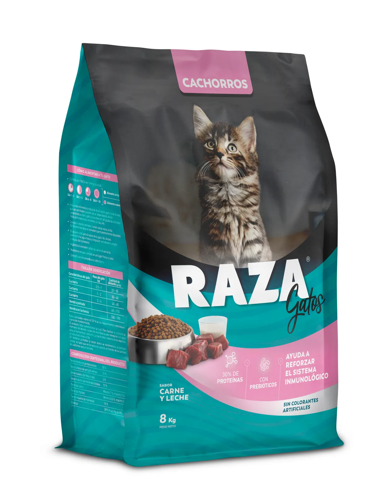 Raza Gatito Cachorro