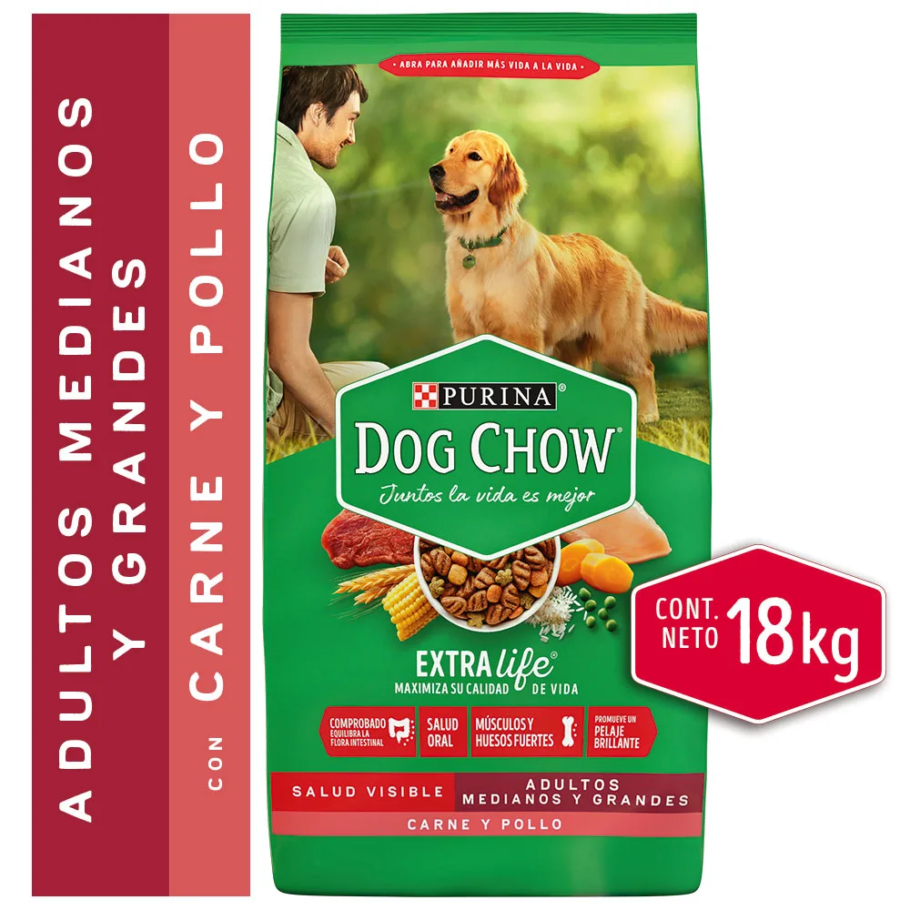 Dog Chow Adulto